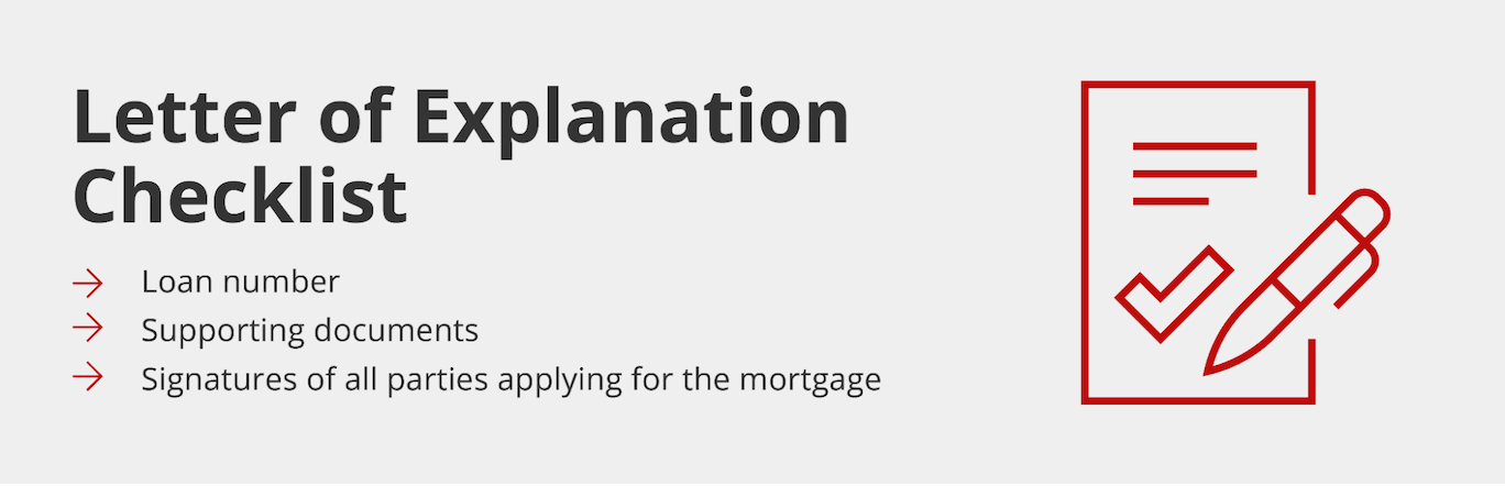 Image of a checklist with text that reads, “Letter of Explanation Checklist: Loan number; Supporting documents; Signatures of all parties applying for the mortgage”.