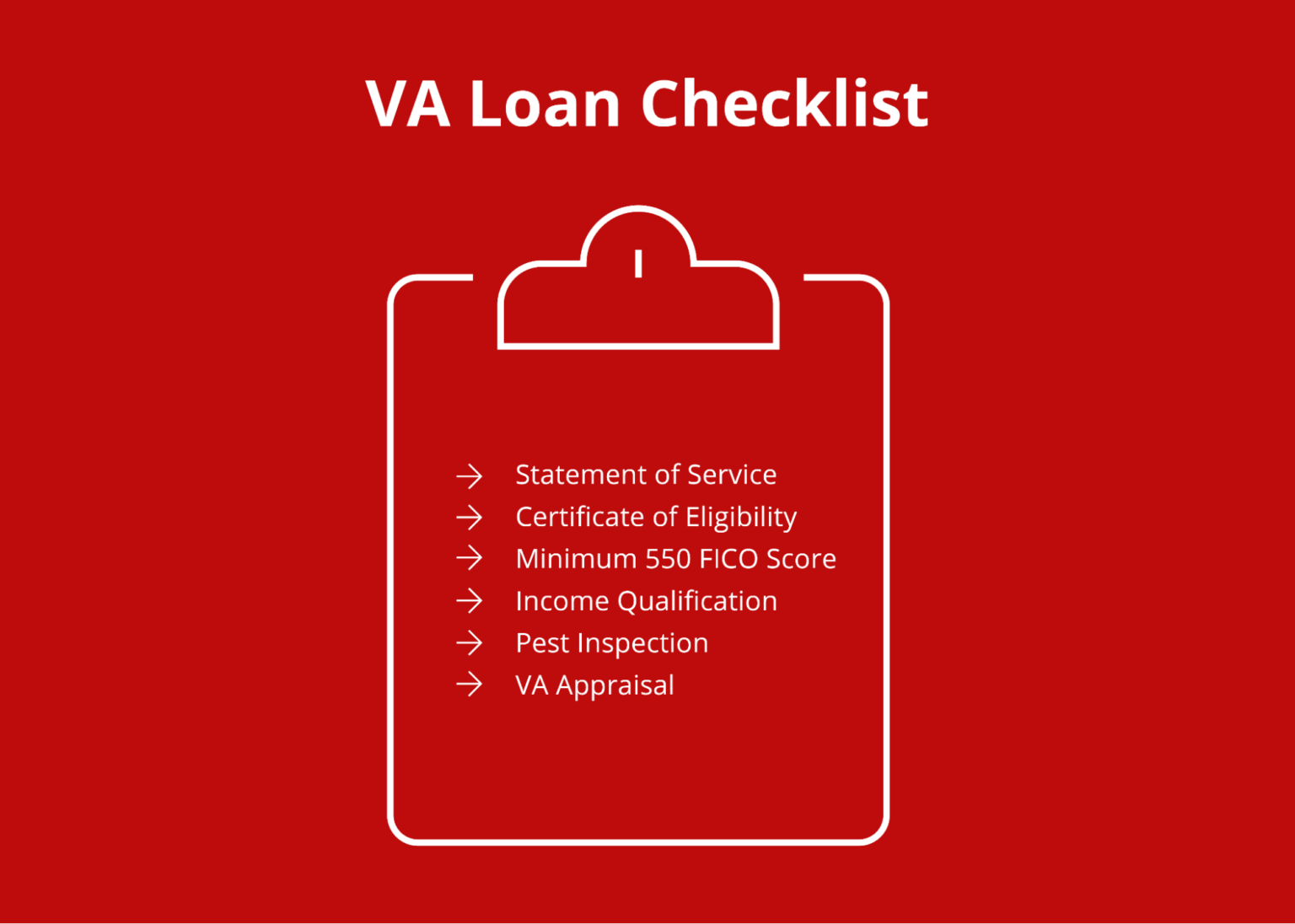 What Is a VA Statement of Service? Griffin Funding