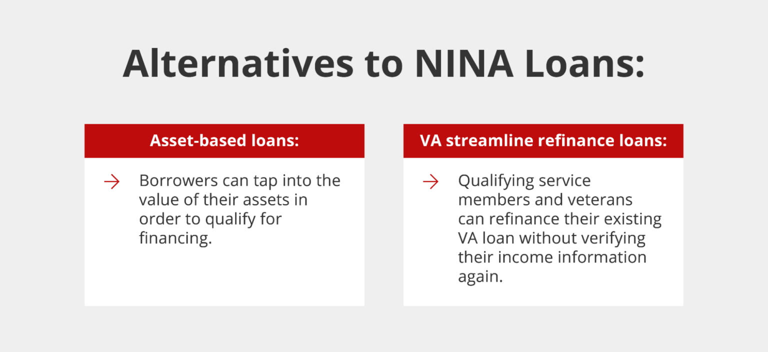 do nina loans still exist