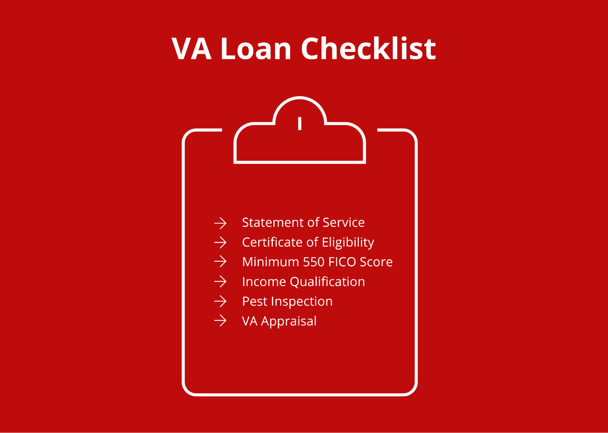 Graphic titled “VA Loan Checklist” featuring a clipboard with bullet points that include: Statement of Service, Certificate of Eligibility, Minimum 500 FICO Score, Income Qualification, Pest Inspection, VA Appraisal”.