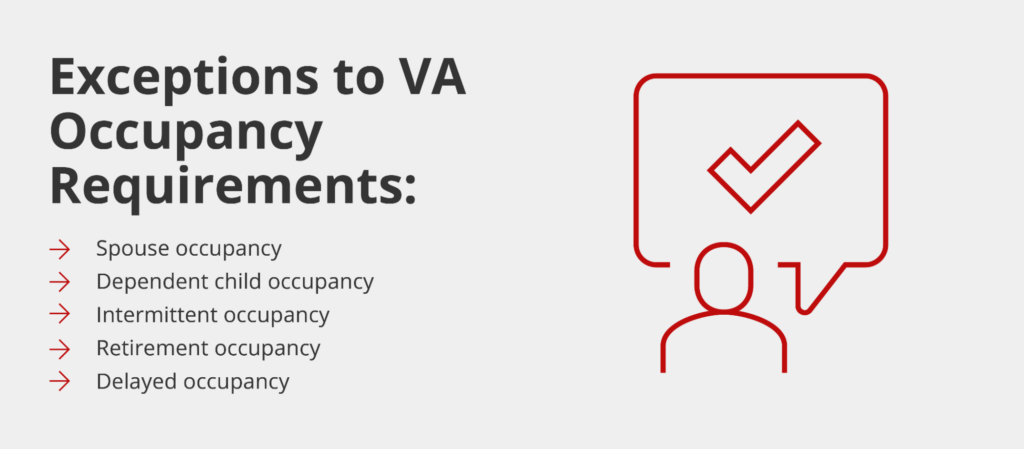 VA Loan Occupancy Requirements & Rules | Griffin Funding