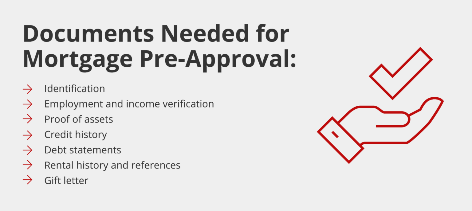 What Do I Need For Mortgage Pre-Approval? 7 Documents | Griffin Funding