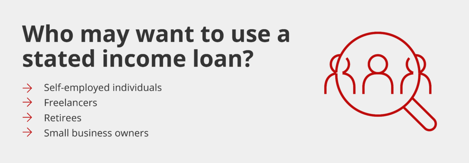 A Guide to Stated Loans Griffin Funding