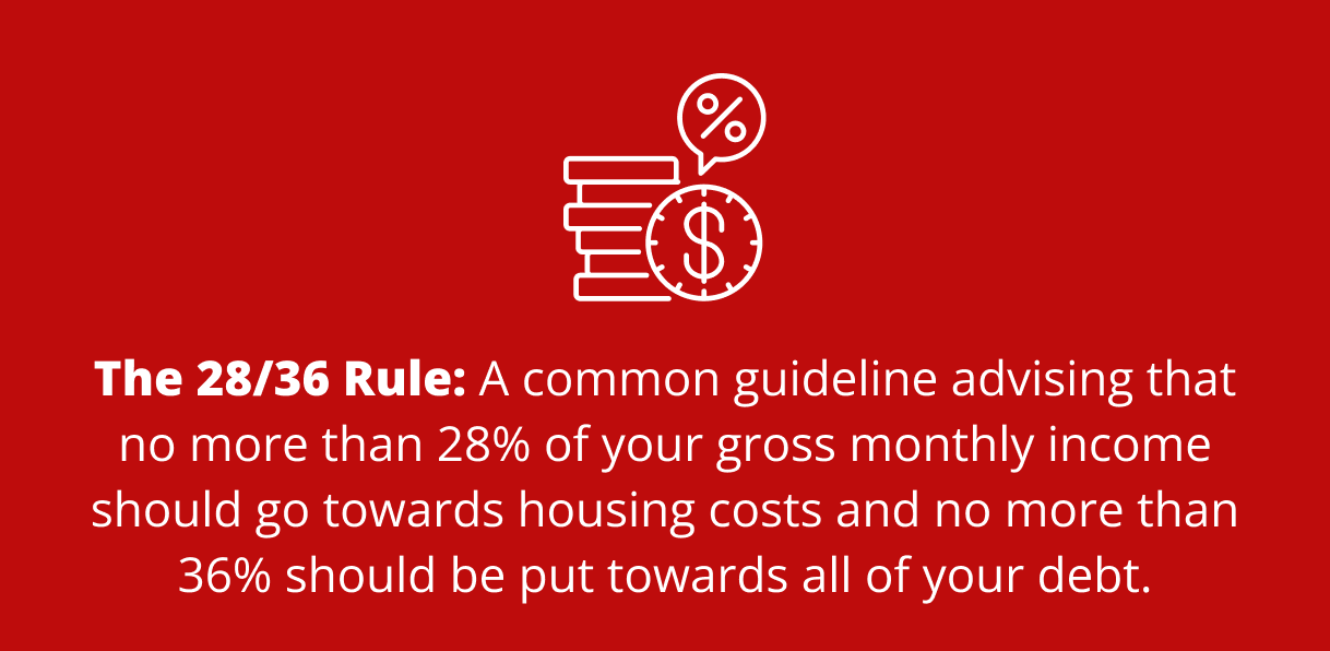 The 28/36 Rule