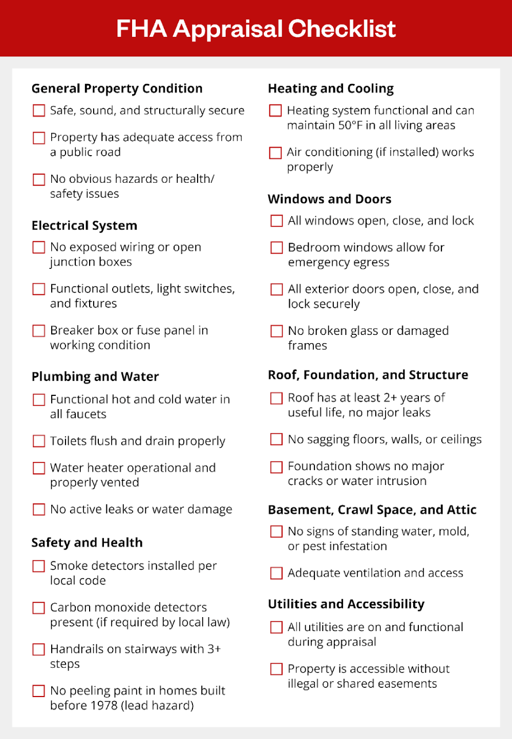 FHA Appraisal Checklist