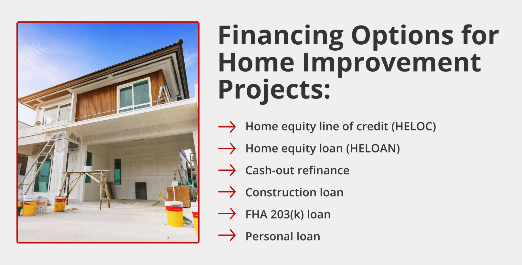 Financing a Renovation vs Remodel