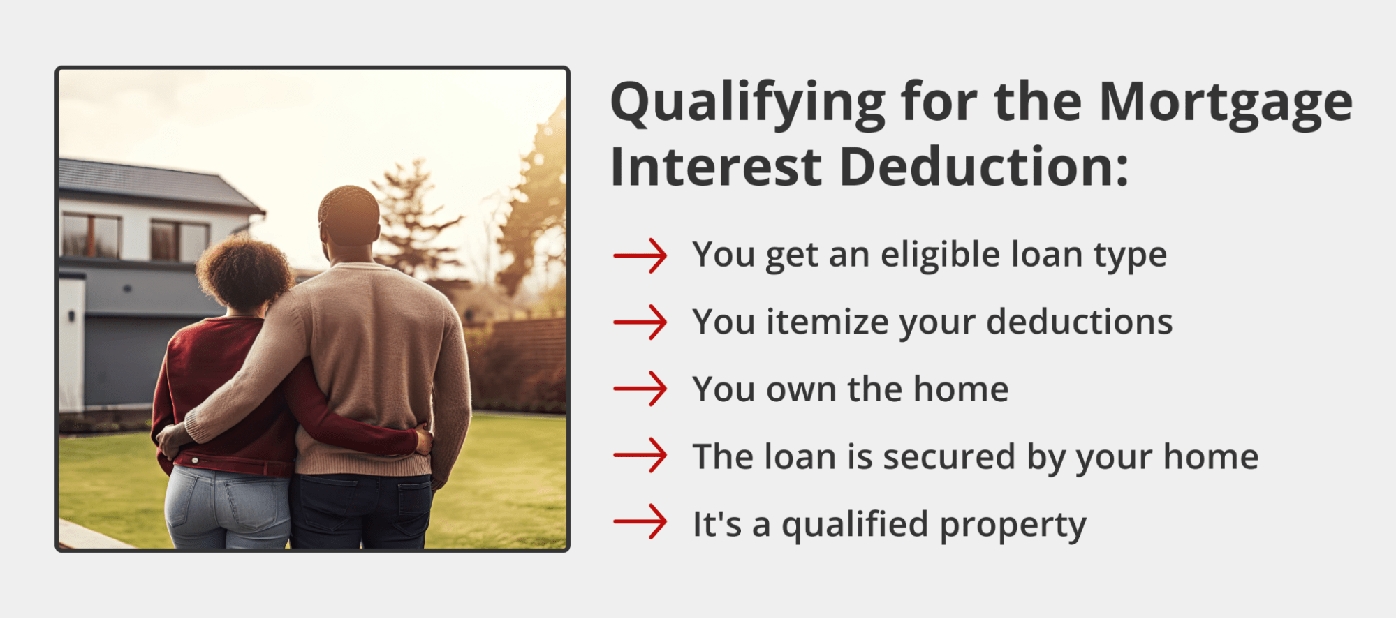 In order to qualify for the mortgage interest deduction, you must.