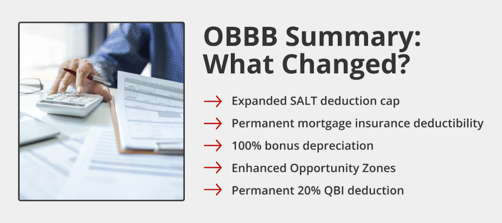 OBBB Summary: What Changed?
