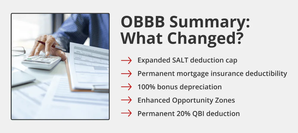 OBBB Summary: What Changed?
