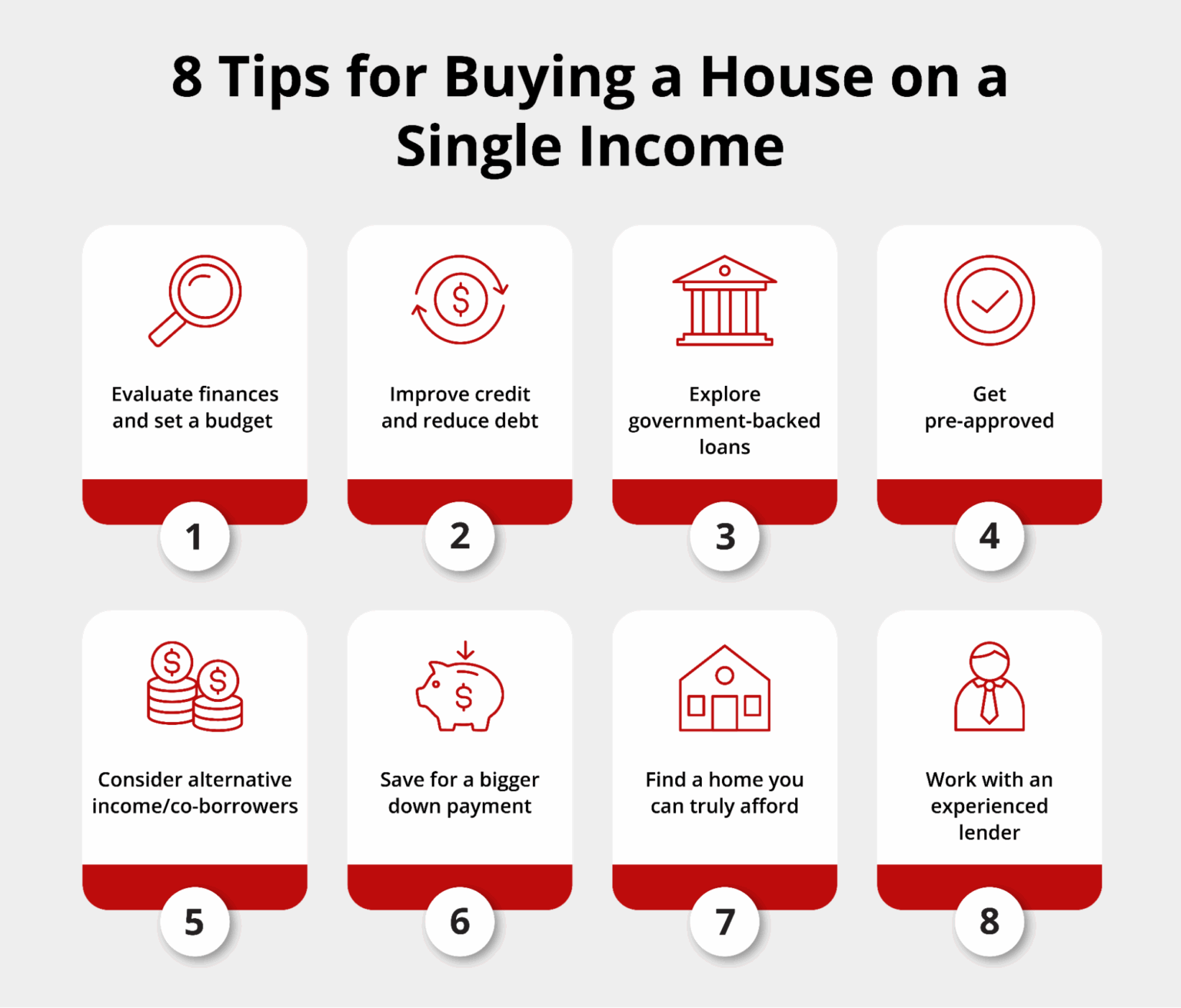 How to Afford a House on a Single Income: 8 Tips | Griffin Funding